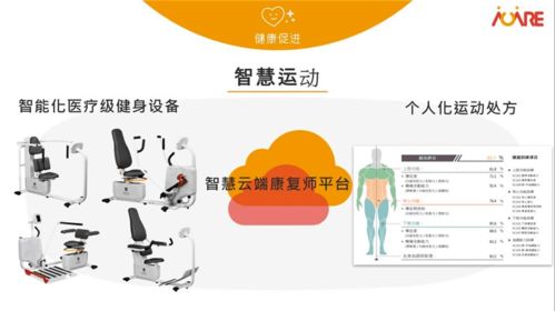 當科技擁抱銀齡 智慧養(yǎng)老產(chǎn)品如何借力信息技術(shù)咨詢服務(wù)風靡朋友圈