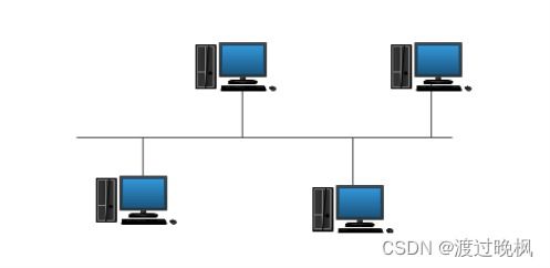 計(jì)算機(jī)網(wǎng)絡(luò)基礎(chǔ)與網(wǎng)絡(luò)工程概述